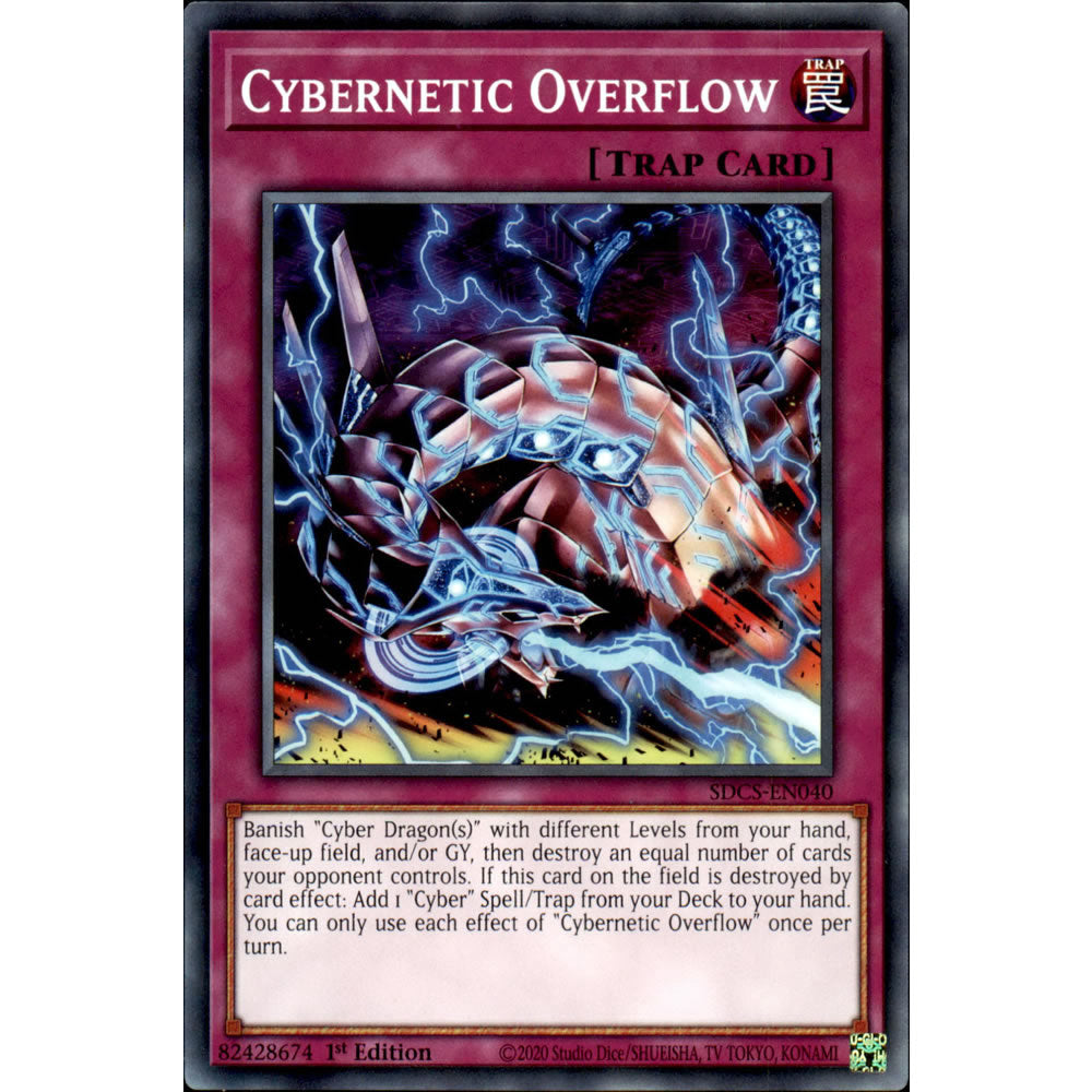 Cybernetic Overflow SDCS-EN040 Yu-Gi-Oh! Card from the Cyber Strike Set